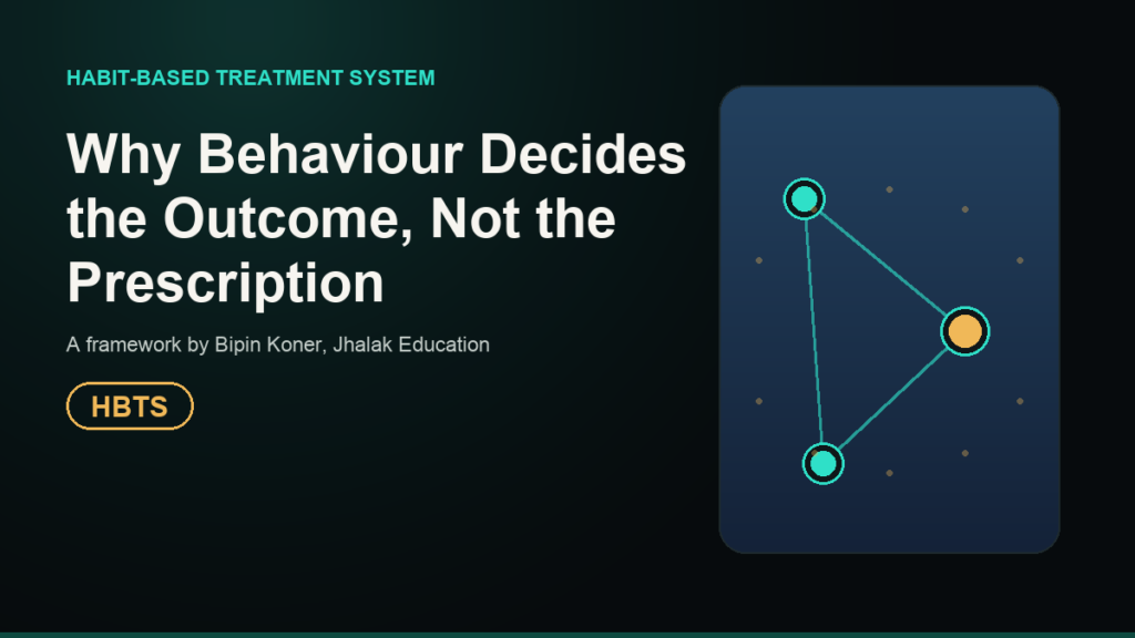Diagram of the Habit-Based Treatment System, HBTS, showing three connected nodes for visible tracking, small goals, and reinforcement between visits, on a dark navy and teal background